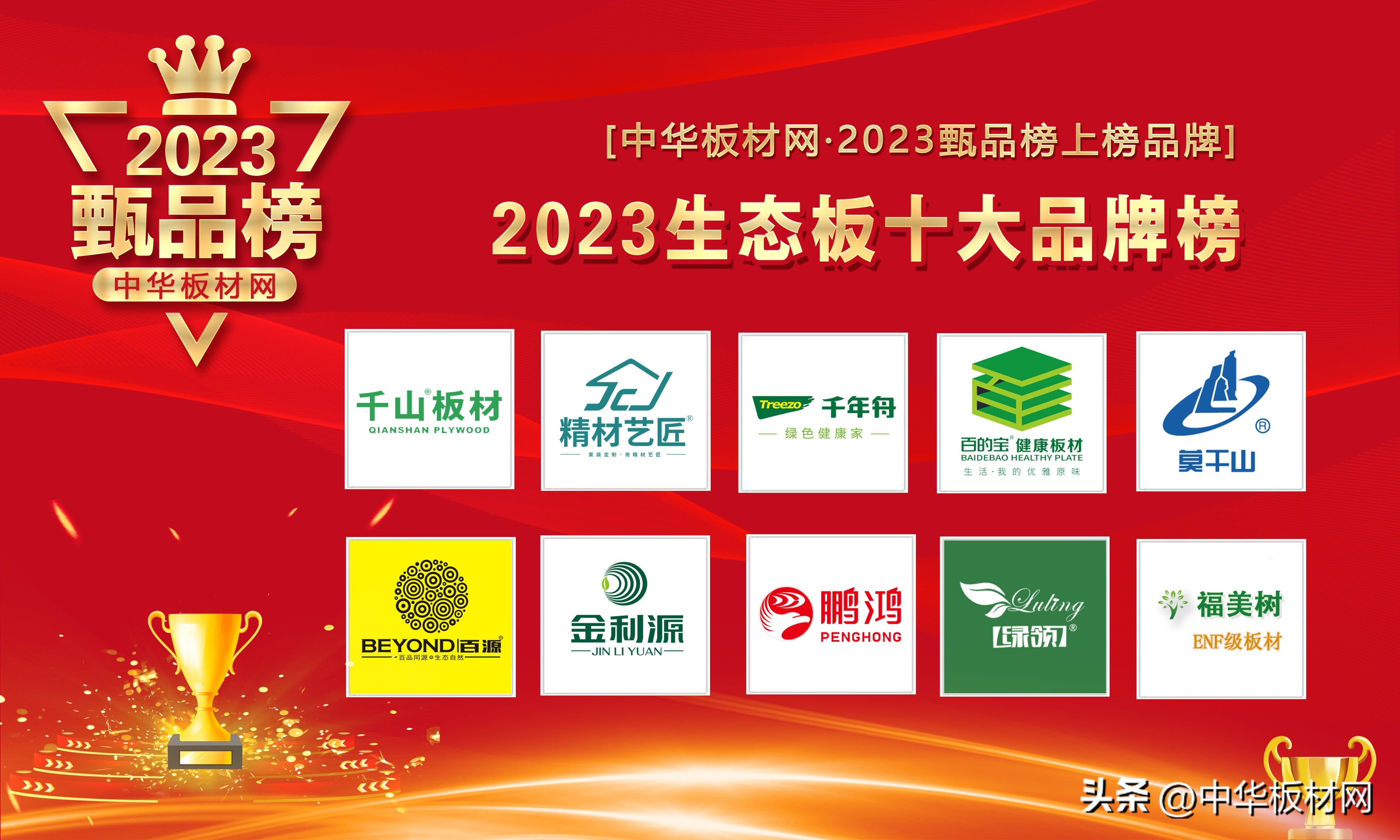 世界板材十大名牌排名榜销量最高,2023板材行业十大品牌评选排行榜