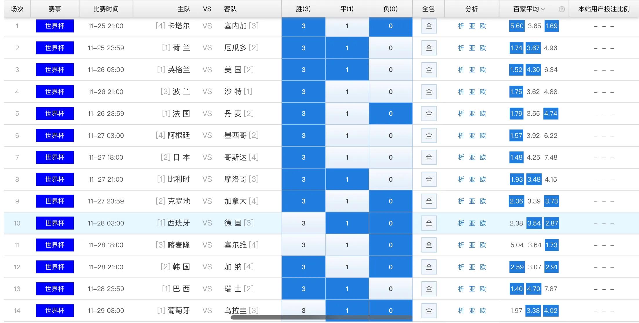 胜负彩第18153期推荐,胜负彩22145期开奖