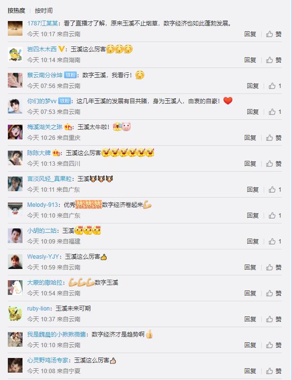 玉溪数字经济项目,玉溪经济动能