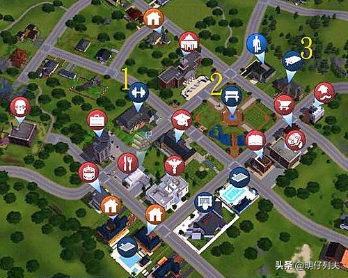 模拟人生工资要自己领吗,模拟人生哪个工作最赚钱