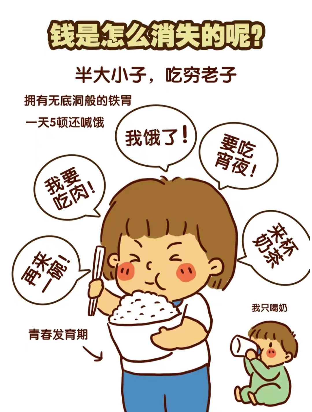 建议第三孩从幼儿园到高中免费教育,你心动了吗?