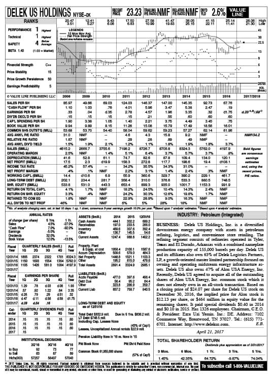 读年报,如何读公司年报