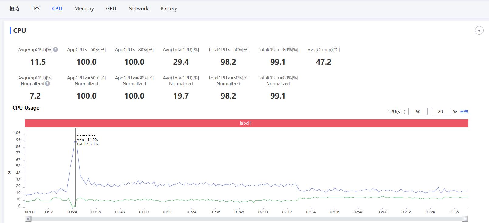 小米高端旗舰小米10上手体验,小米10至尊纪念版小白测评定制版