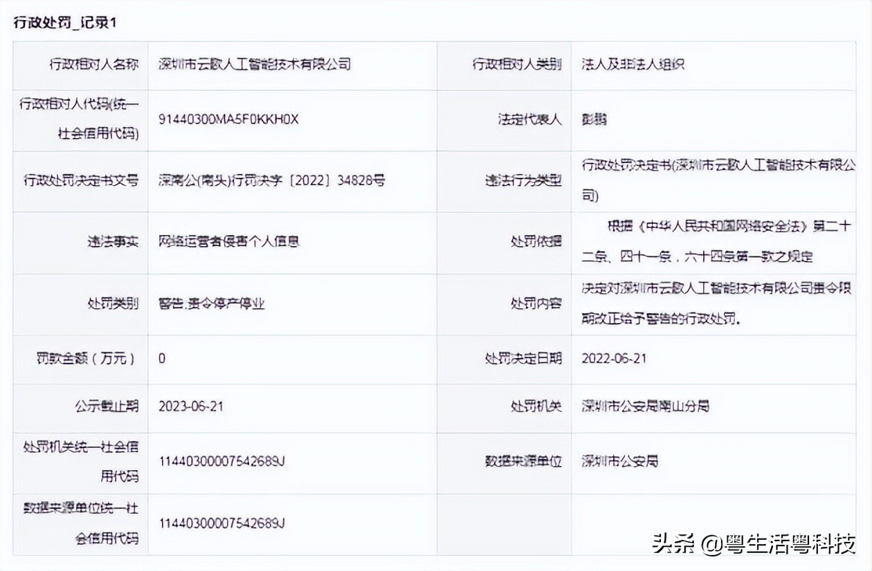 今日iphone13手机价格,今日iphone13最新行情