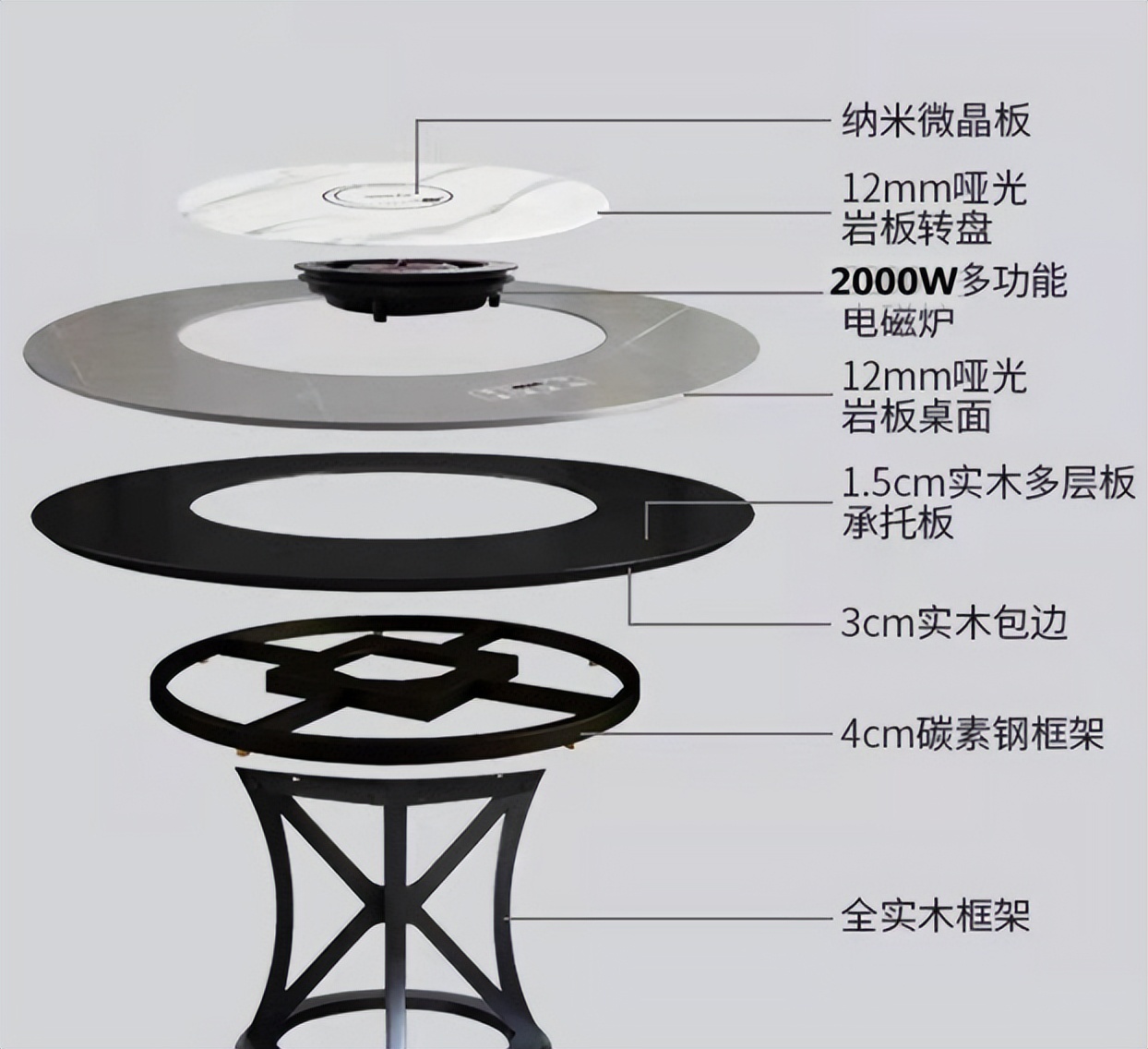 隐藏式隔空加热电磁炉,厨房台面隐藏式电磁炉