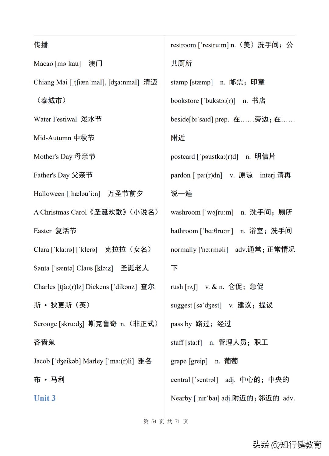 初中英语单词表人教版全套八年级,初三英语单词表全一册笔记