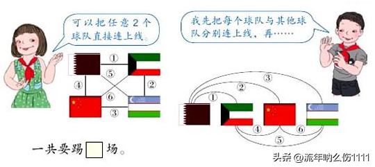 三下数学广角排列,第八单元数学广角搭配练习题