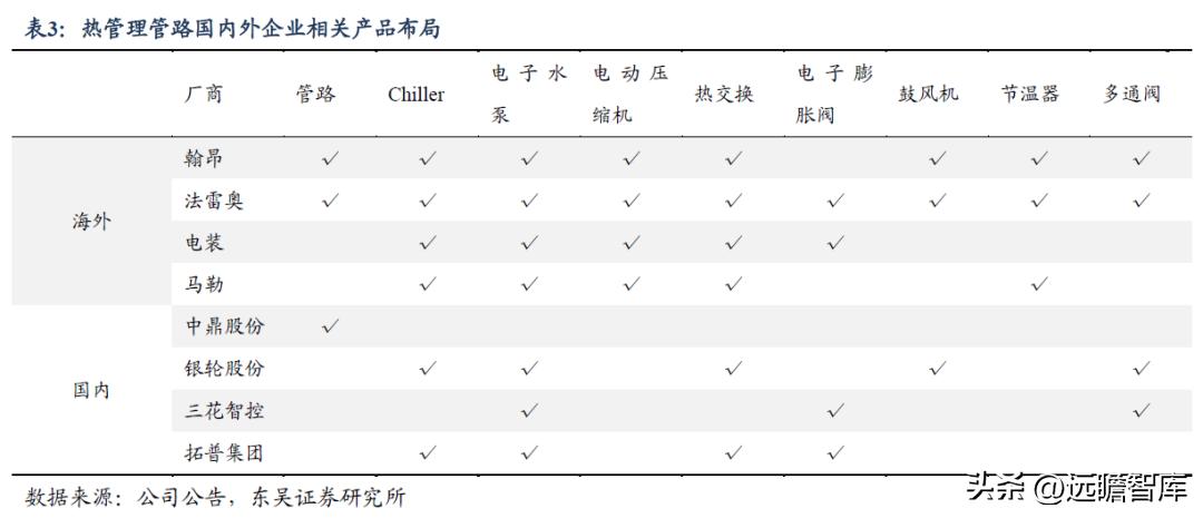 中鼎股份潜力,中鼎股份底盘