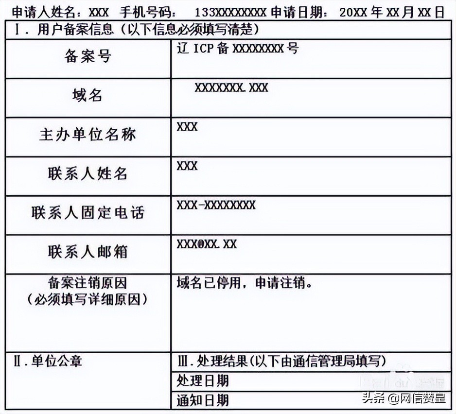 已备案的网站注销会有影响吗,网站备案注销后多久可以重新备案