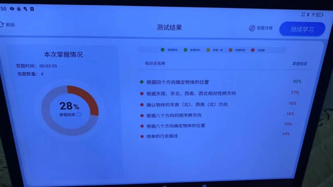 松鼠ai智适应教育学习机怎么样,松鼠ai学习机和科大讯飞哪个好用