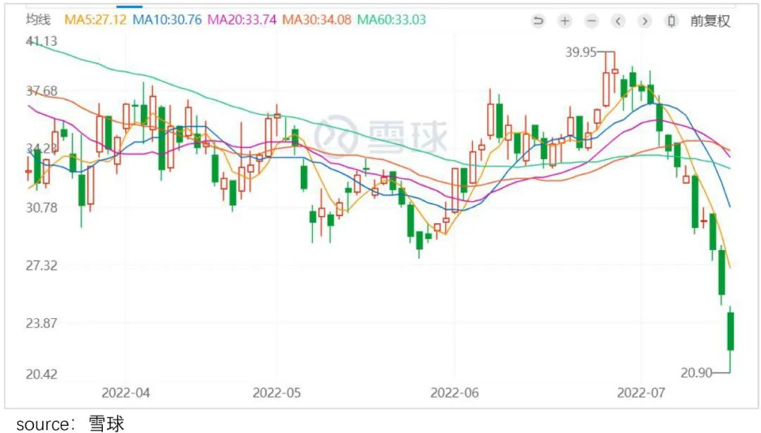 泡泡玛特重塑重生,泡泡玛特鼠年