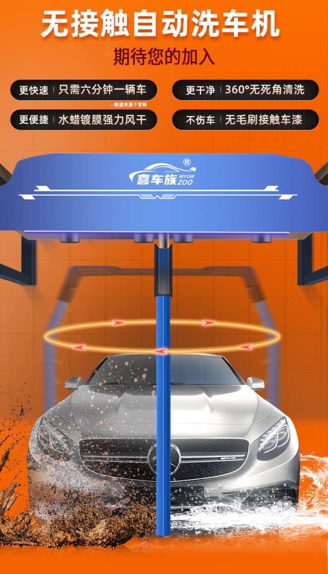 共享洗车店加盟_无接触电脑洗车设备_喜车族无接触智能洗车机