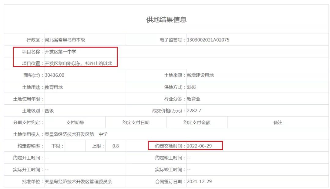 秦皇岛开发区一中旧校区,秦皇岛经济开发区第一中学怎么样