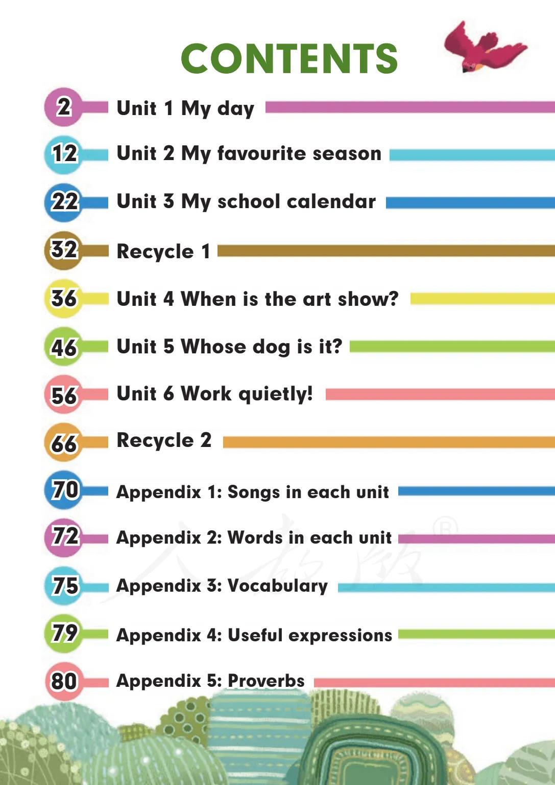 PEP版五年级下册英语复习资料