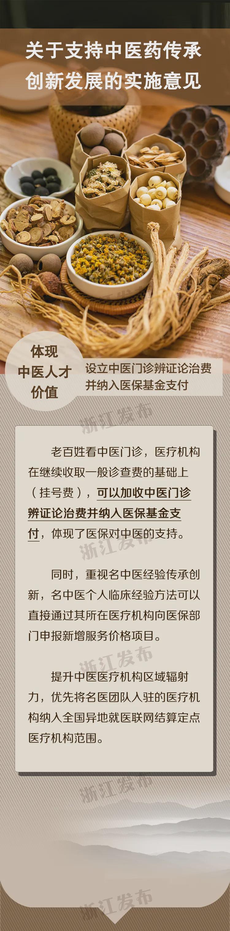 浙江住院费用医保怎么报销,浙江省中医院看中医要花多少钱