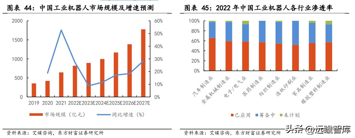 商业模式优越，兆威机电：XR+车载需求强劲，微传动龙头再启航