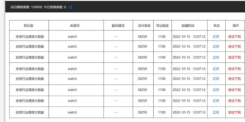 外贸找客户的17种方法,新手做外贸如何找客户