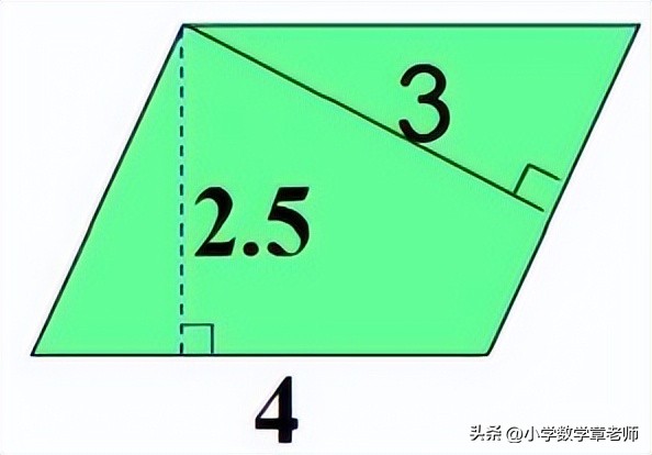五年级平行四边形求面积所有题型,五年级平行四边形的面积教学视频