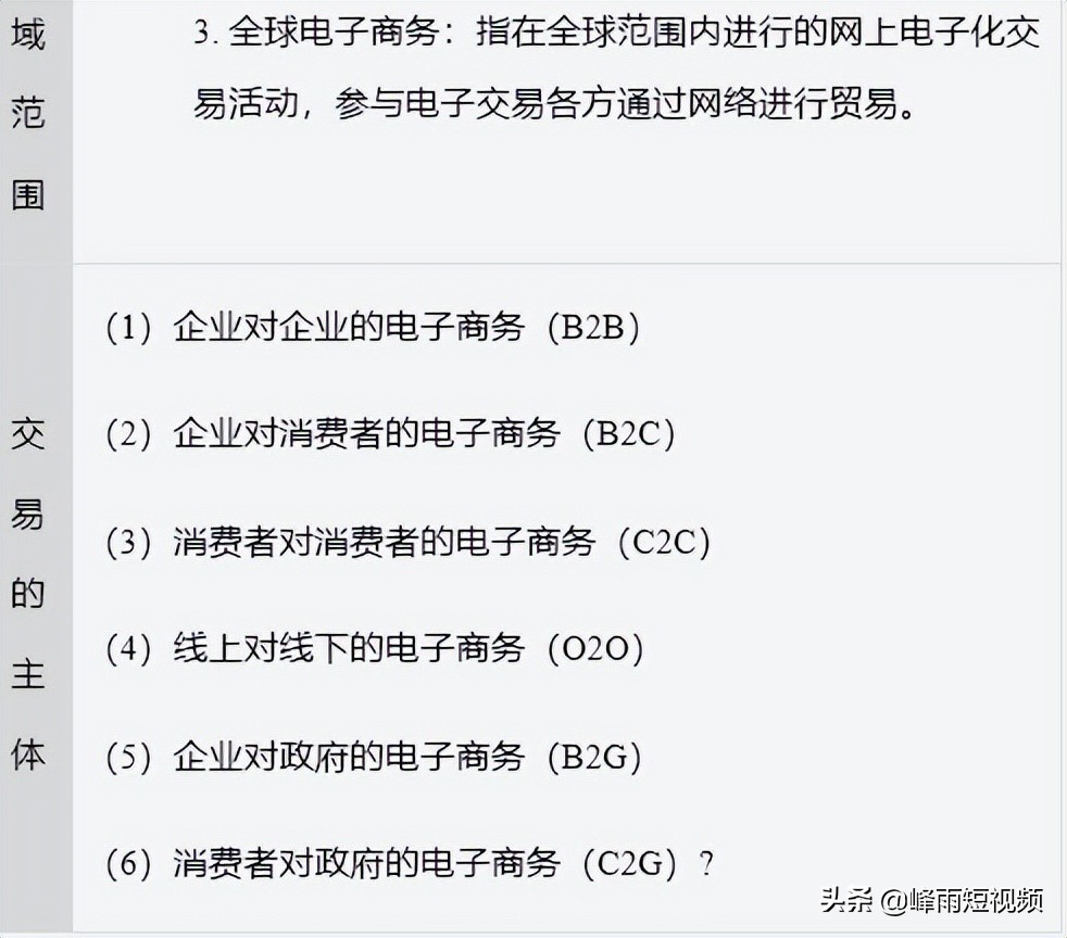 2022中级经济师工商管理必刷1000题,中级经济师2022工商管理