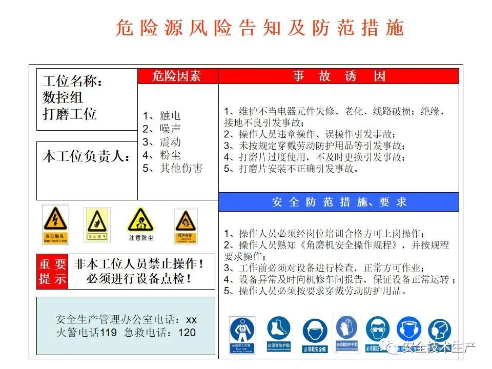 风险点和危险源告知牌,配电柜风险告知牌和危险源告知牌