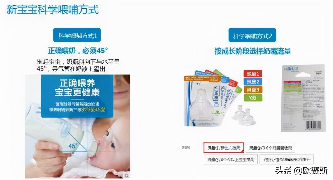 国际品牌进入中国市场的五种模式,国际品牌入驻中国如何打开市场