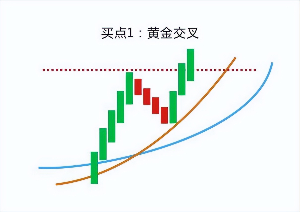 为什么散户买跌的股票,普通人散户买的股票为什么不涨