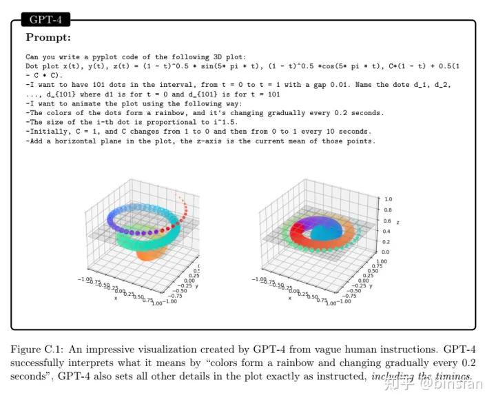 通用人工智能gpt3,人工智能gpt-4发布