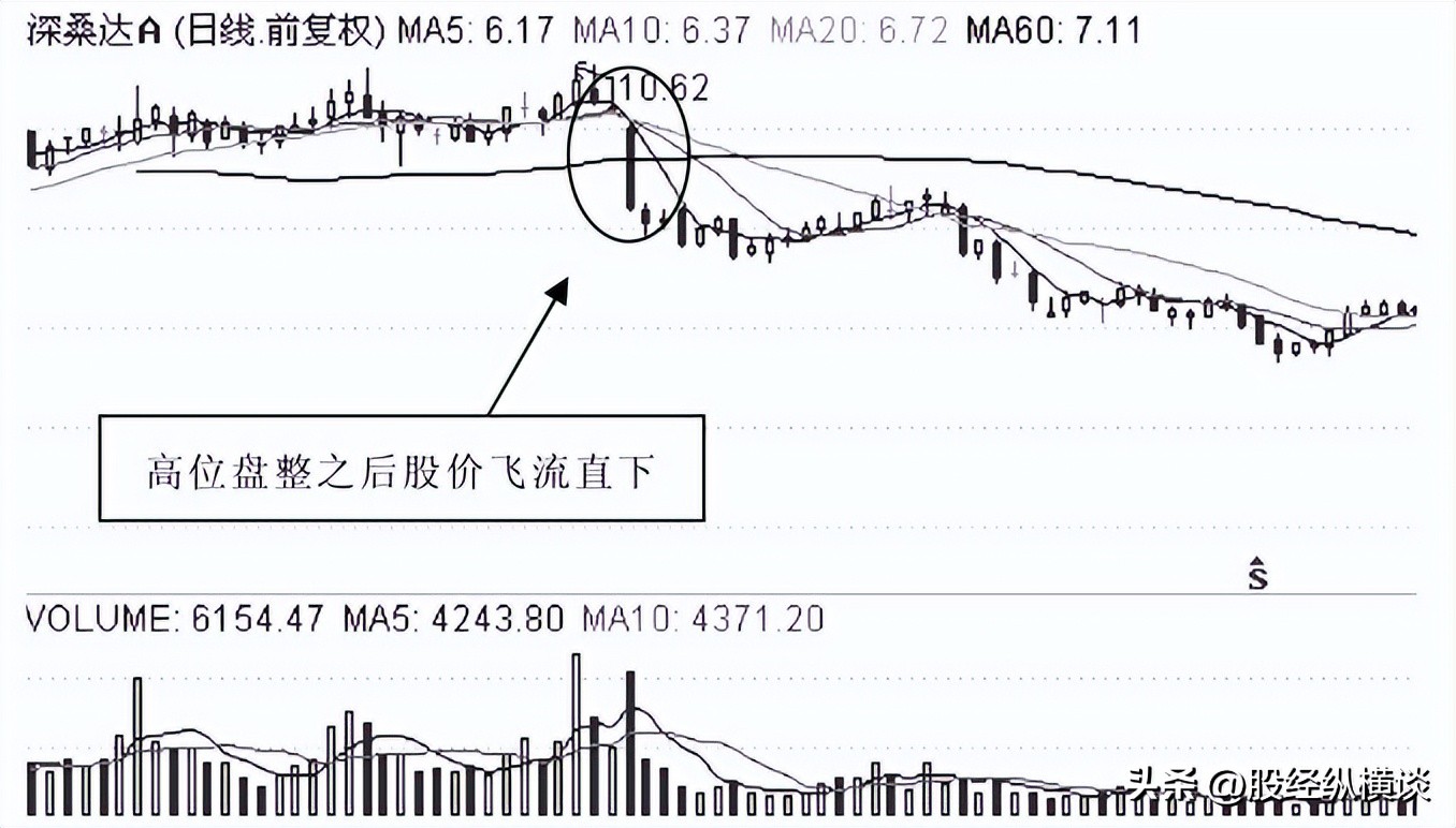 中国股市真正发财的只有一种人,中国股市赚钱最多的人
