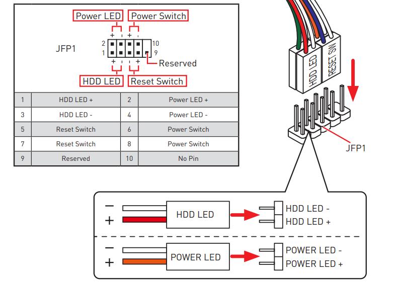 手把手教你组装一台电视,新手小白怎么组装一台电脑