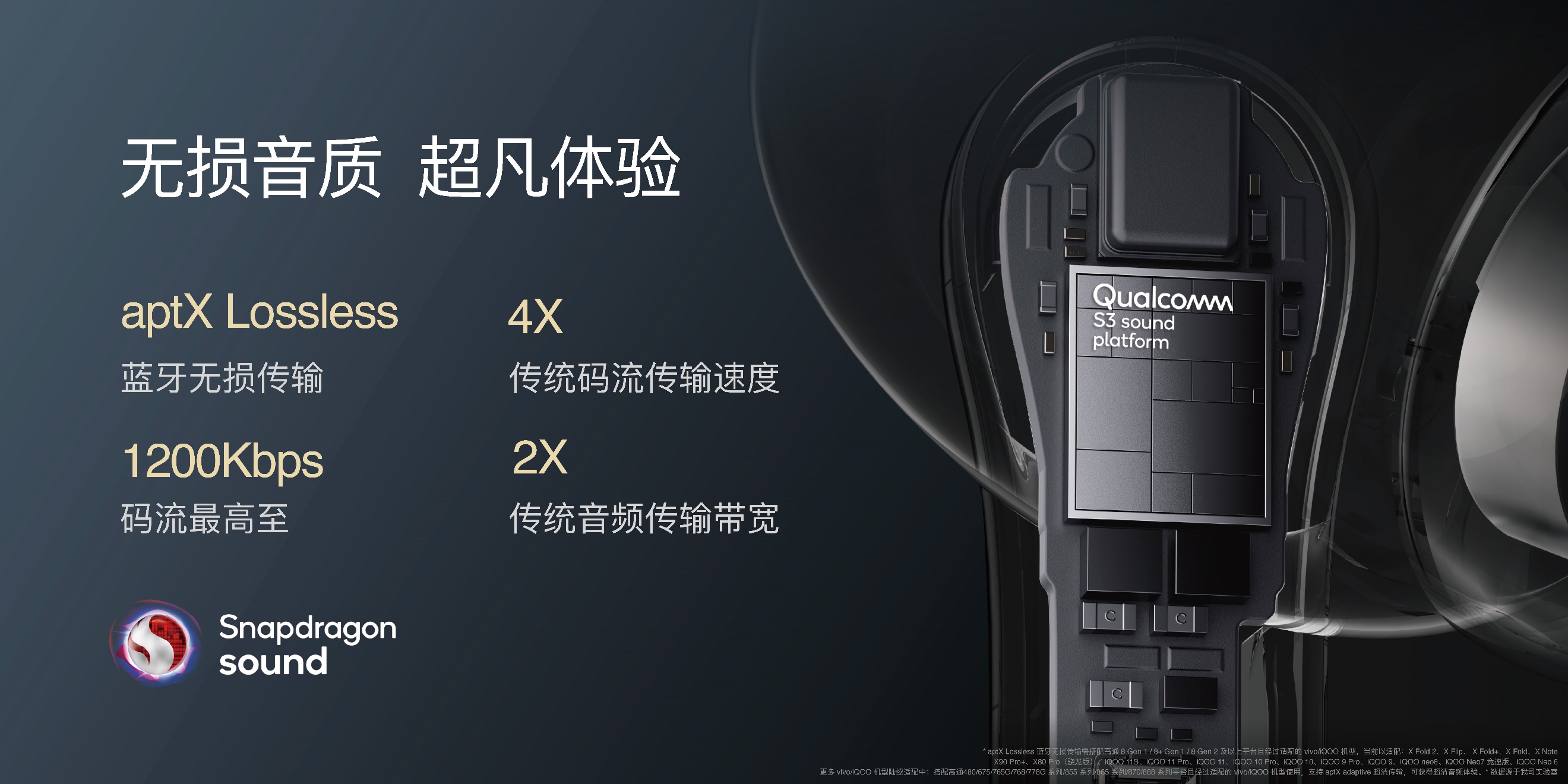 iqootws1e有3d全景音频吗,iqootws1传奇版降噪测评