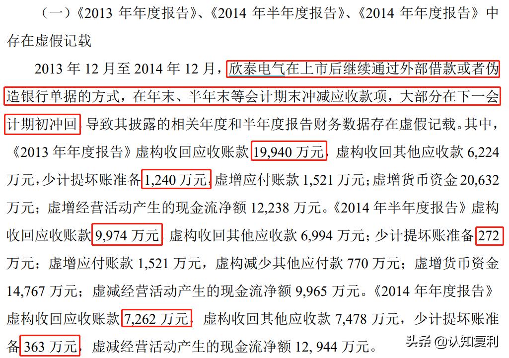 应收账款造假问题有哪些,应收账款财务造假