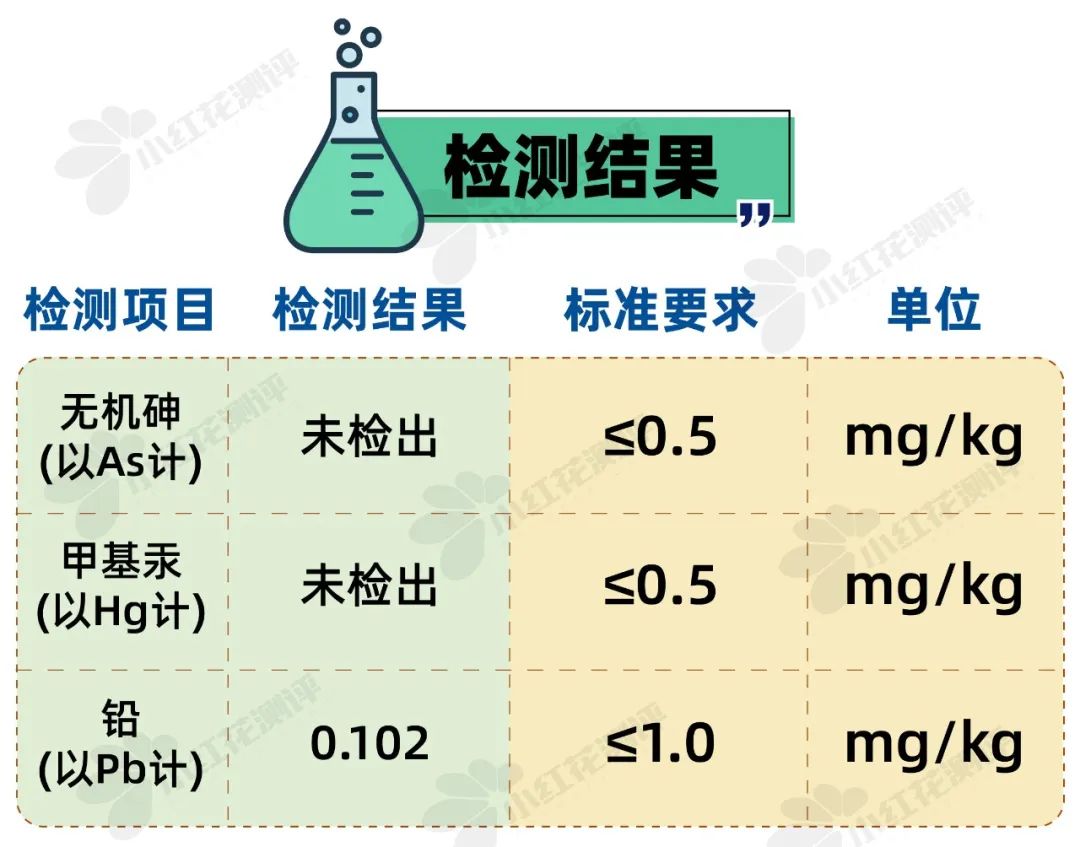 2023婴儿食品品牌排行榜前十名,宝宝辅食水饺推荐