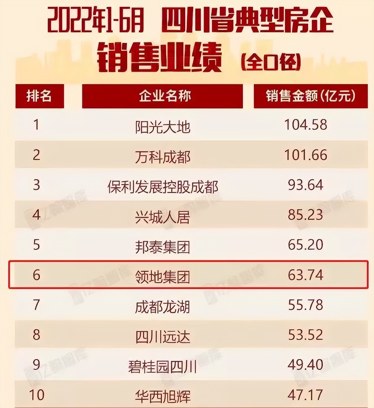 深度洞察能力,深度洞察100个思路