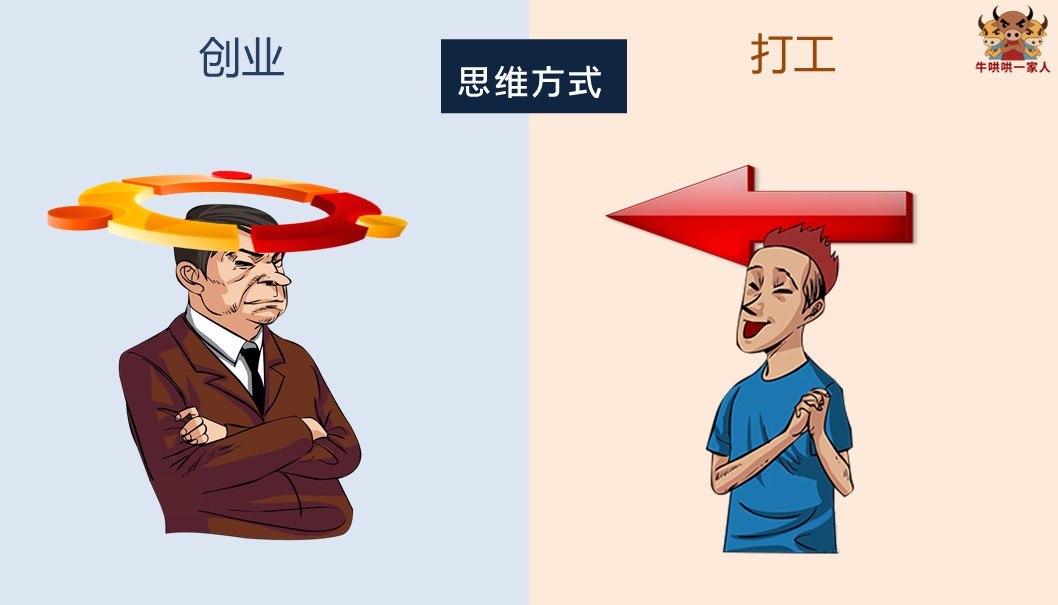 一张图告诉你创业为什么那么难,创业背后的辛酸只有自己才知道