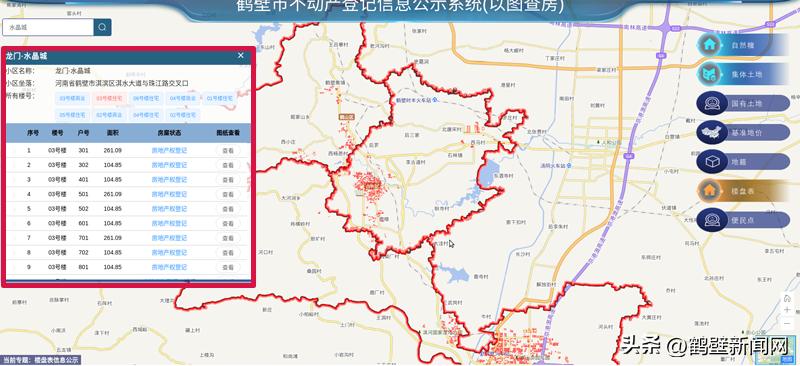 鹤壁提速不动产登记,鹤壁不动产登记
