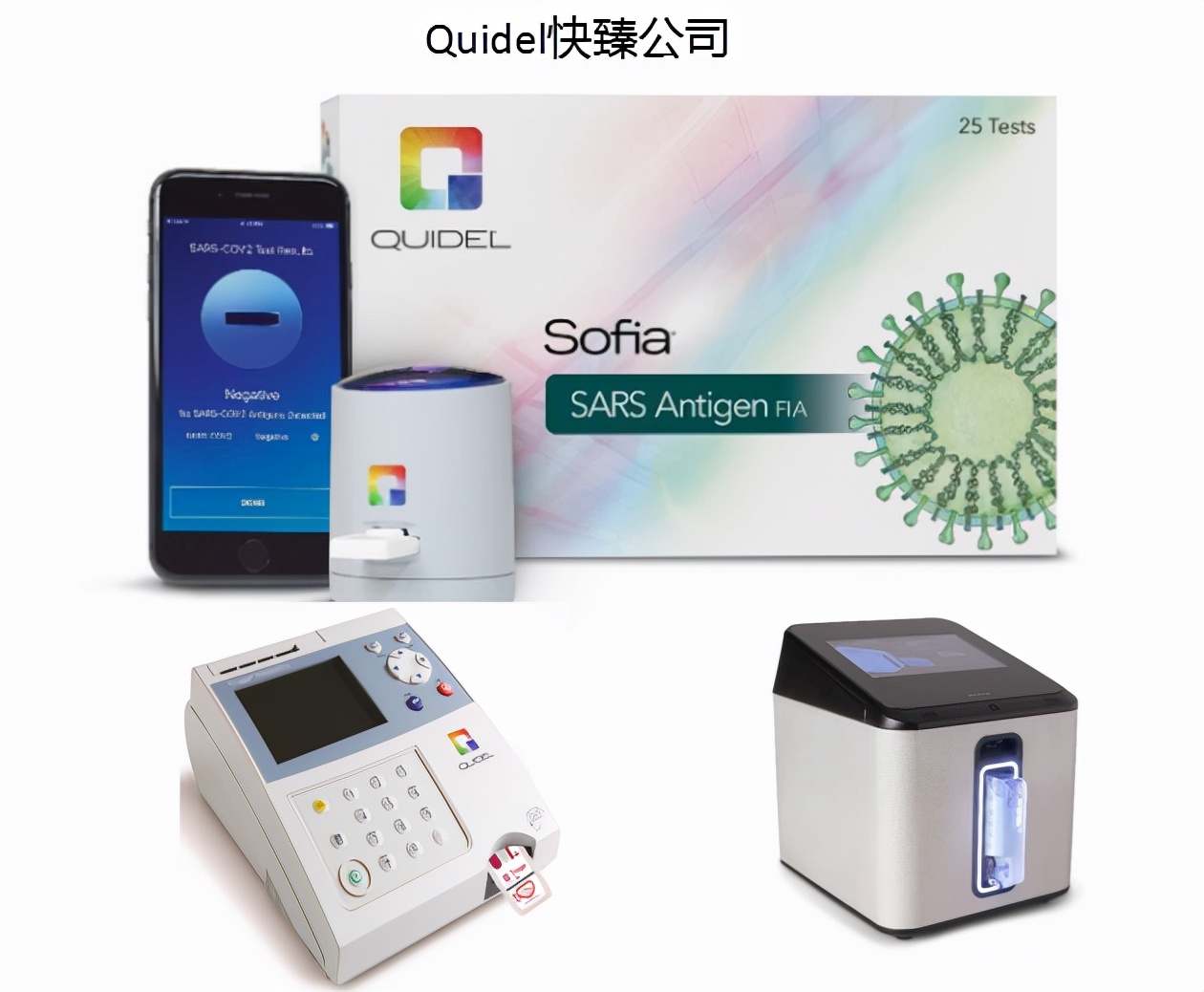 体外诊断：QuideL快臻公司，莱姆病体外诊断