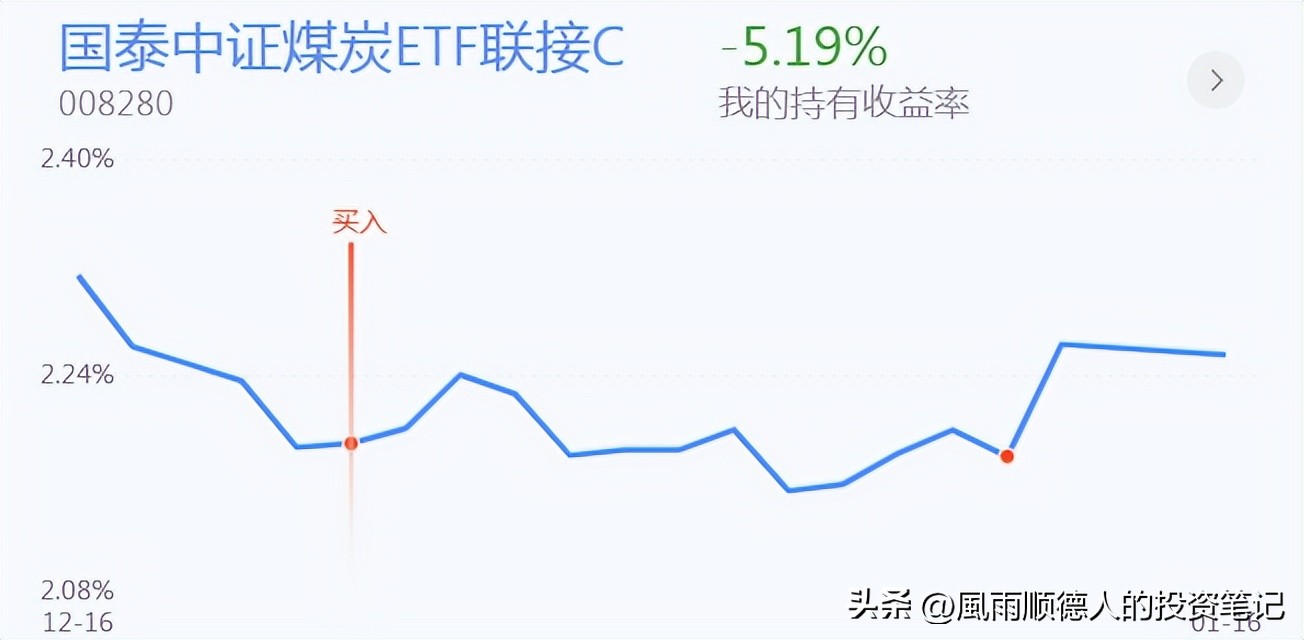 恒生科技现在是风险还是机会,恒生科技是买呢还是等回调