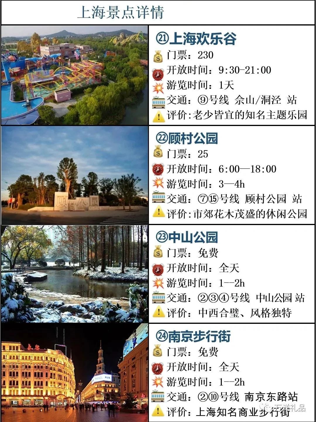 上海五日游攻略自由行最佳路线,上海宋城一日游详细攻略