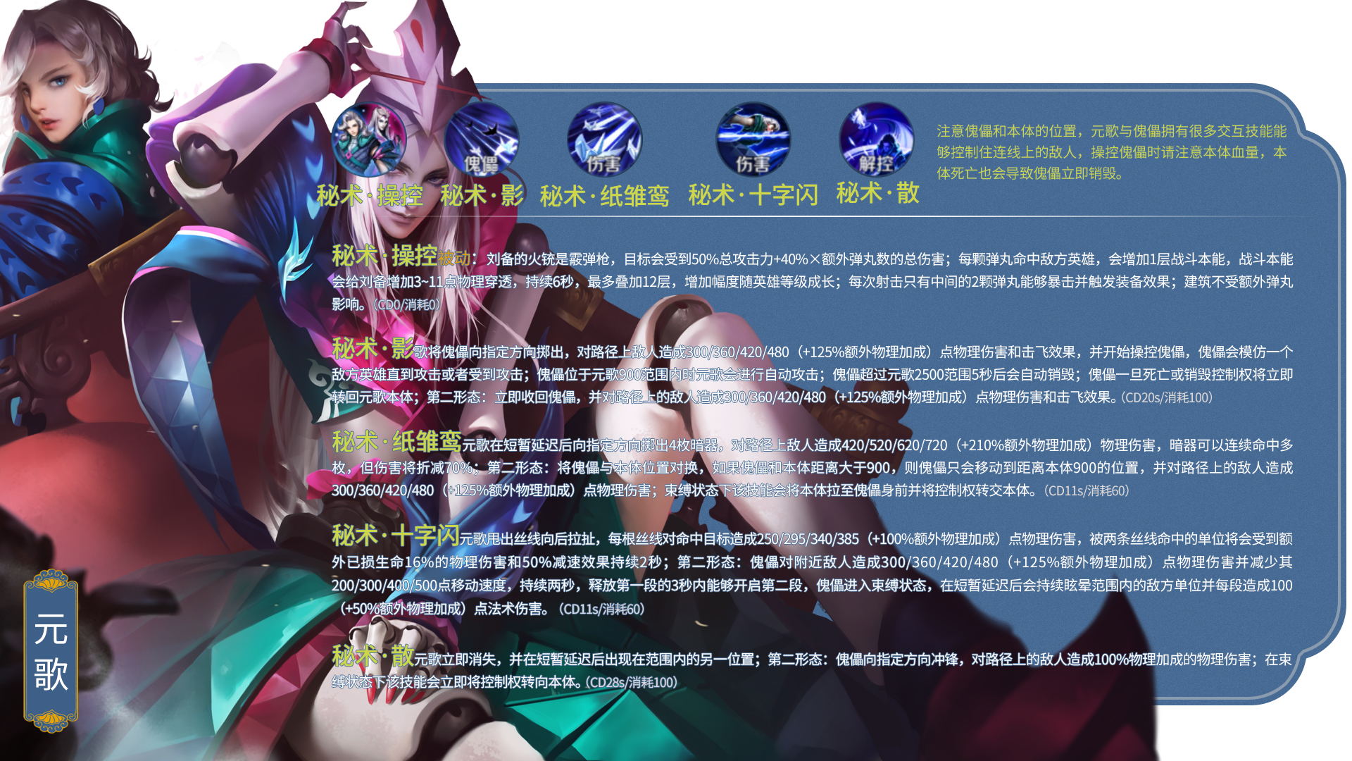 王者荣耀所有英雄照片合集,王者荣耀英雄排行榜大全最新