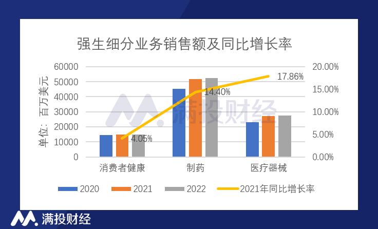 kenvue北京分公司,kenvue上市