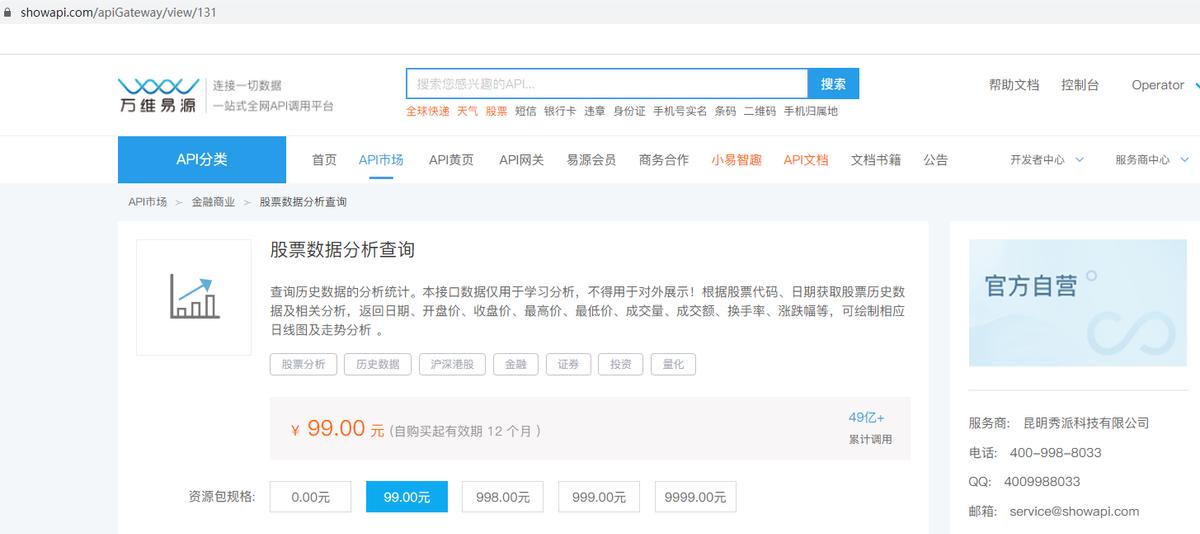 怎么找到网站股票行情数据接口,股票数据分析