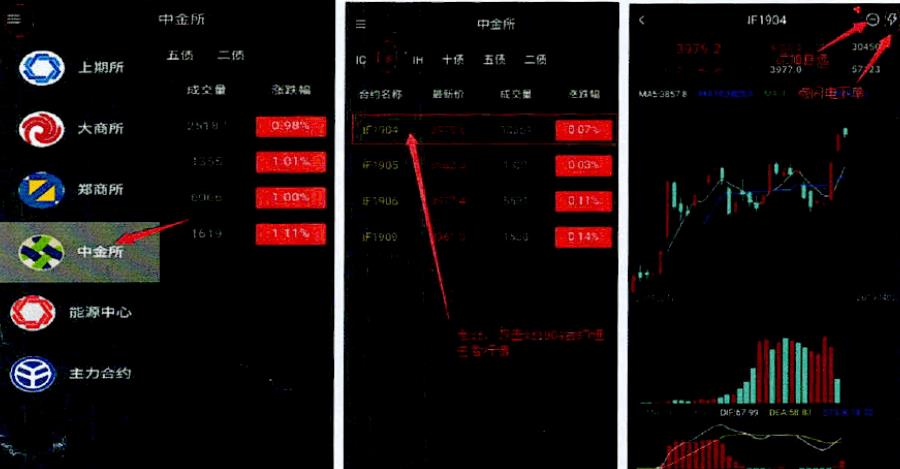 女子炒股投入130万,女子投入119万炒股变598万