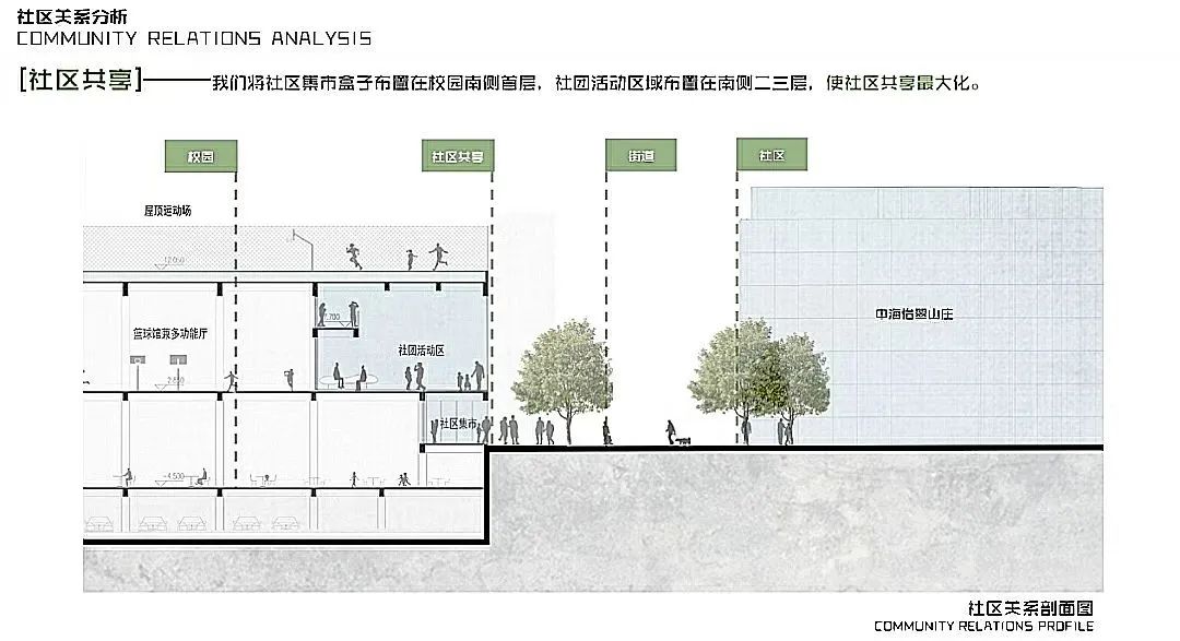 深圳怡翠实验学校扩建中标单位,龙岗区怡翠实验学校设计招标