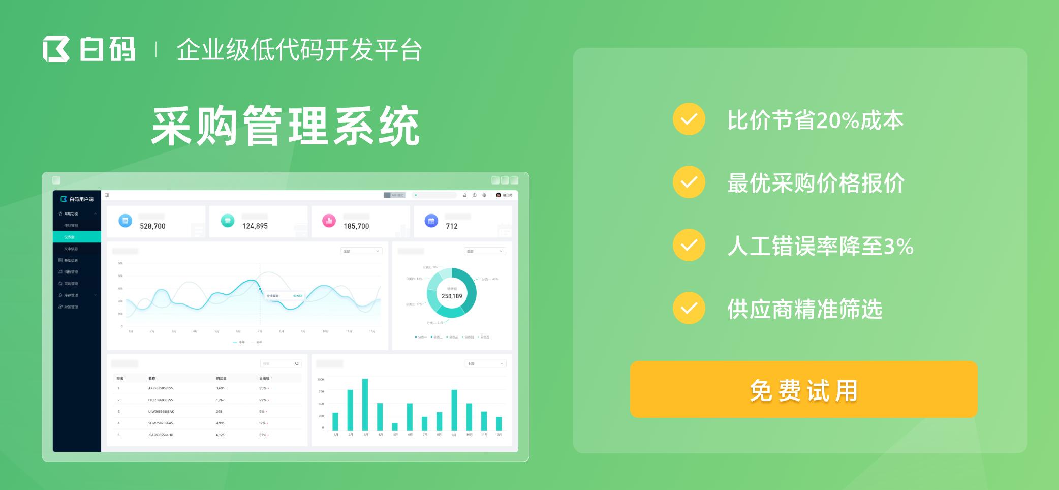 采购与供应商管理专业怎么样,采购管理与供应商的关系