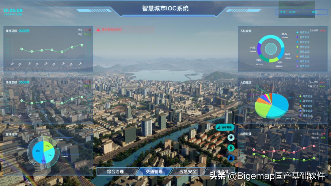 新基建reits可持久投资,新基建与特高压规划