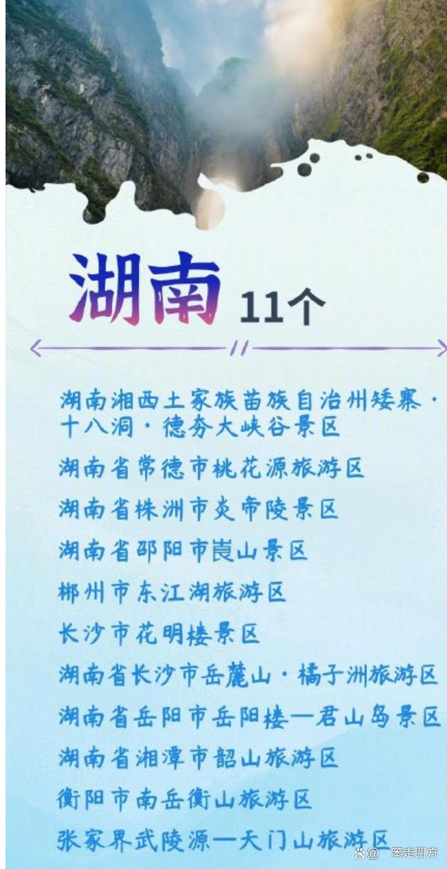 318个5a级景区你最想去哪一个呢,中国aaaaa级旅游景点有哪些