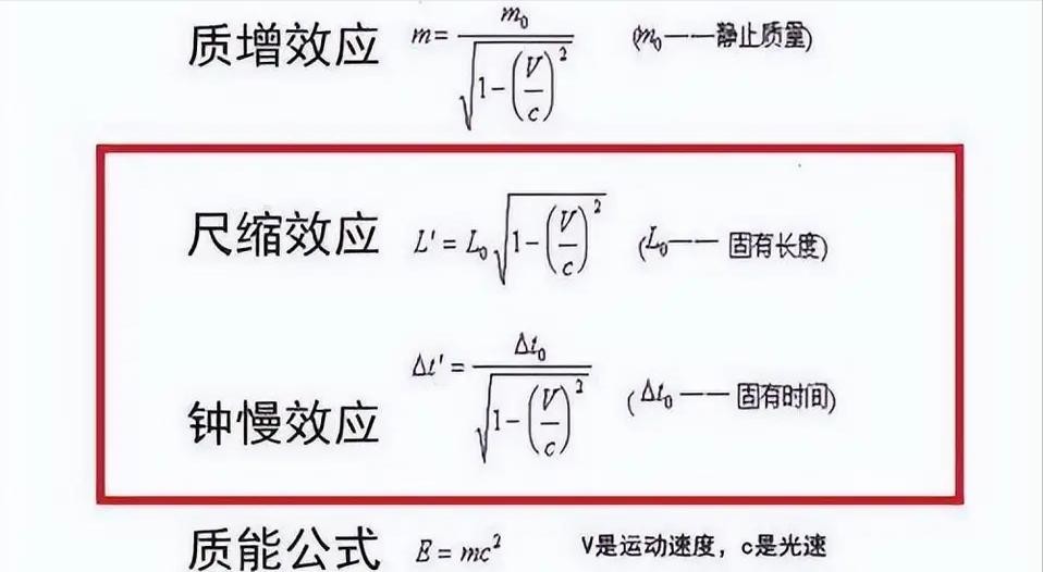 爱因斯坦说时间只是能量的转变,爱因斯坦时间变慢例子