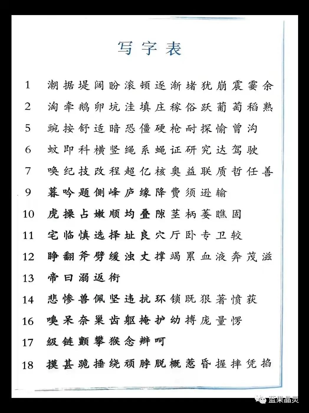 四年级上册1-4单元字词检测,部编版四年级上册四字词语积累
