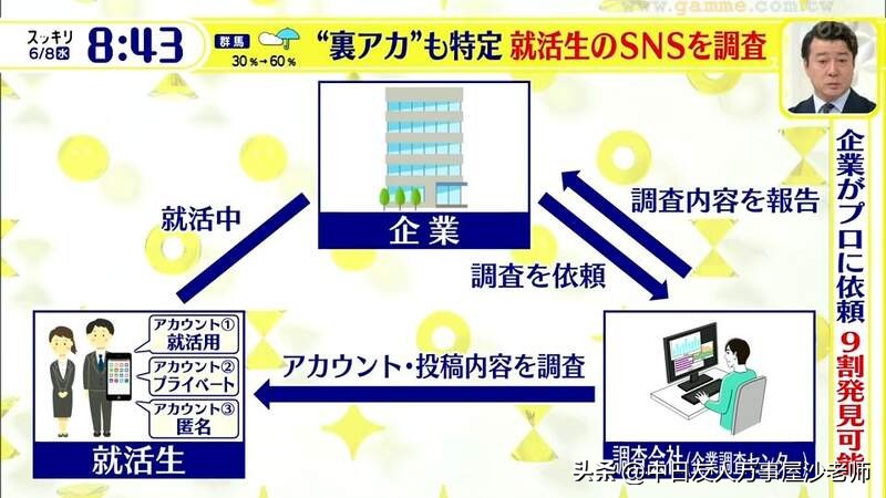 回转寿司店搞笑经历,回转寿司的真实事件