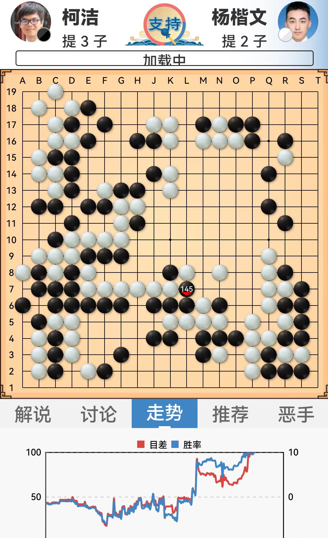 柯洁胜杨楷文,柯洁赢的最精彩的一盘棋